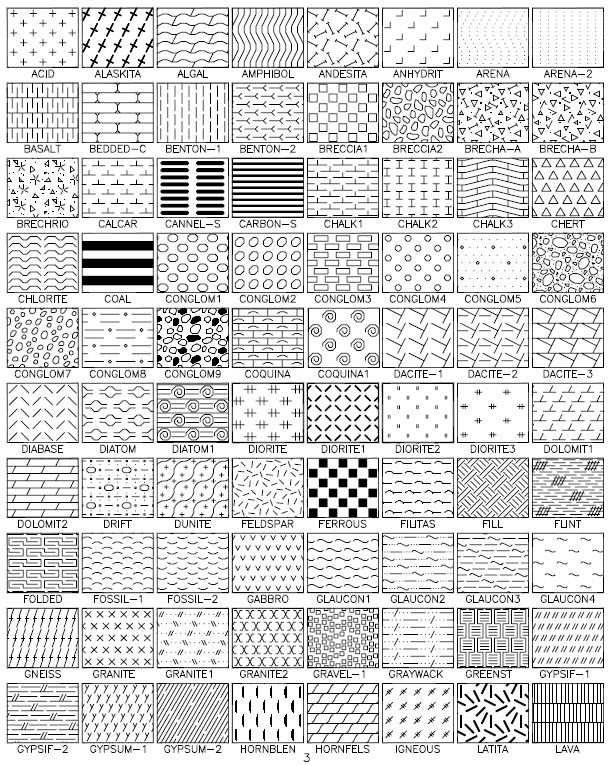 hatch patterns for autocad free